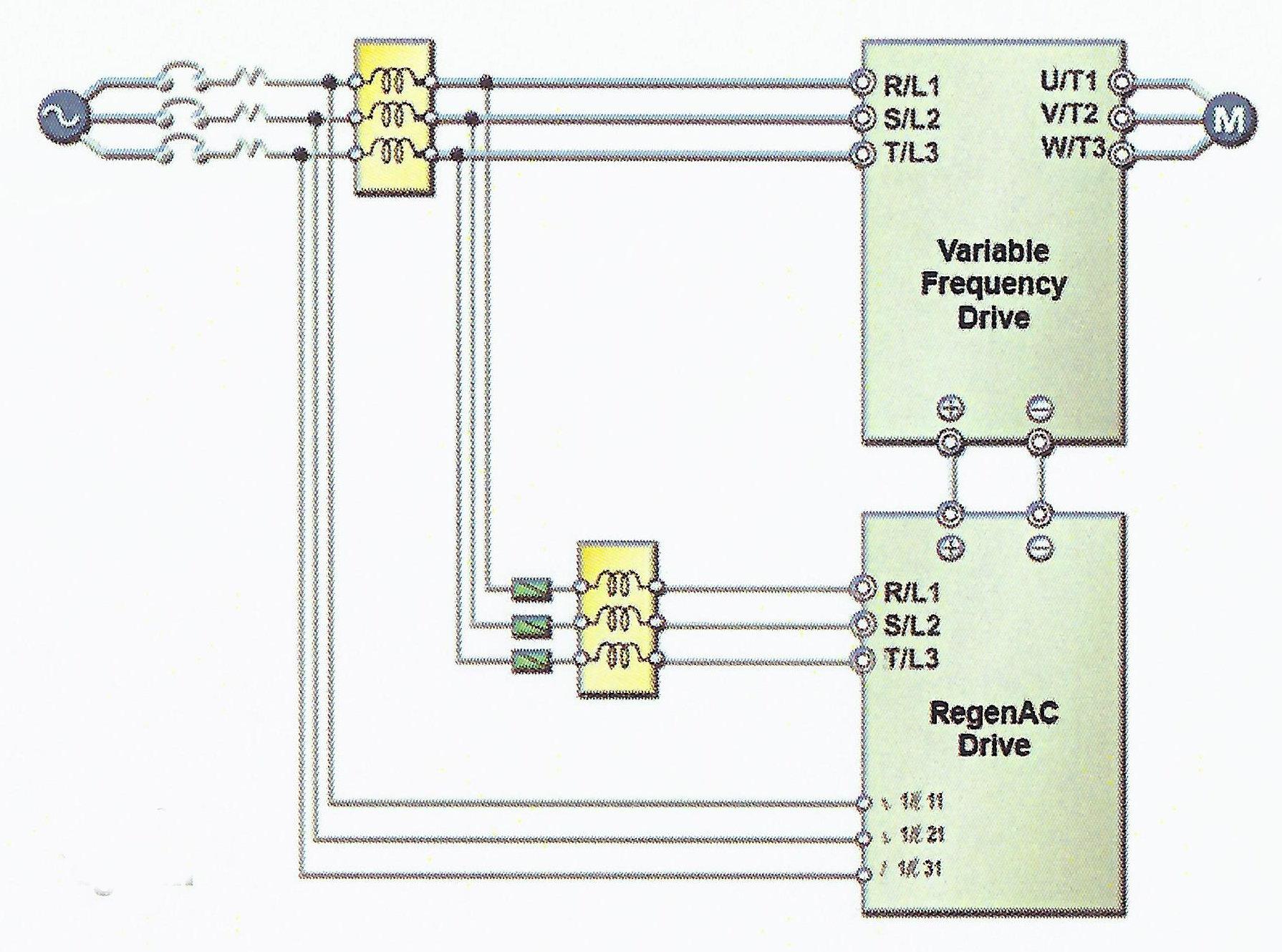 Regenatieve schema